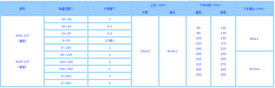 電接點(diǎn)水銀溫度計(jì)表二.png